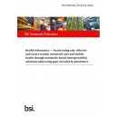 BS PD CEN ISO/TS 5615:2025